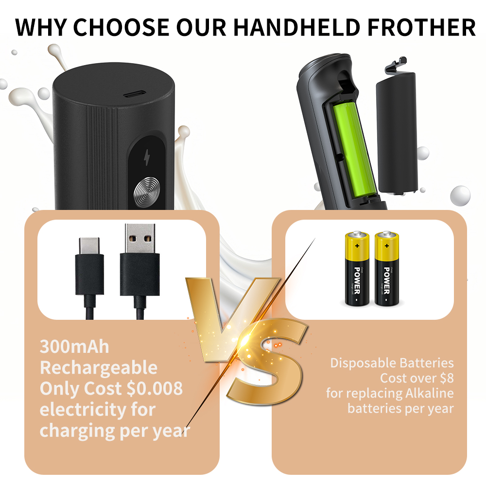 เครื่องตีฟองนมไฟฟ้าแบบมือถือ ช - Electric Milk Frother Handheld บทวิจารณ์และราคา